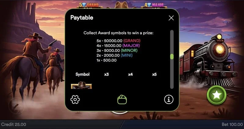 Gold Train Heist - çarpanlı bir hatta tetiklenmiş bir Wild